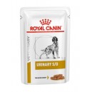 Royal Canin VHN Urinary 100 g Dog saszetka