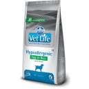 FARMINA Vet Life Hipo Egg & Rice 12 kg Dog